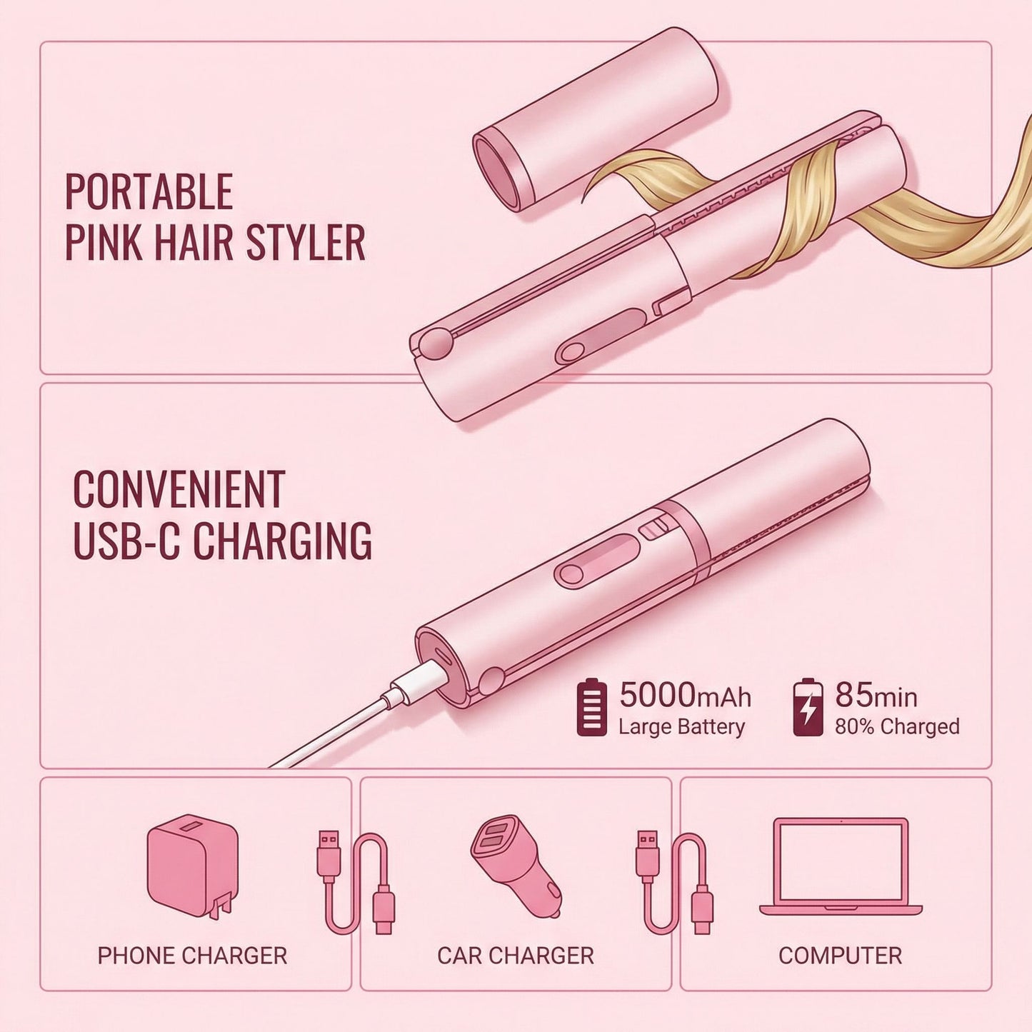 XCOOL Cordless Hair Straightener and Curler 2 in 1 Mini